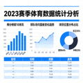 体育数据分析图表与统计指标展示画面